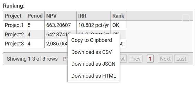 qCalc Output table